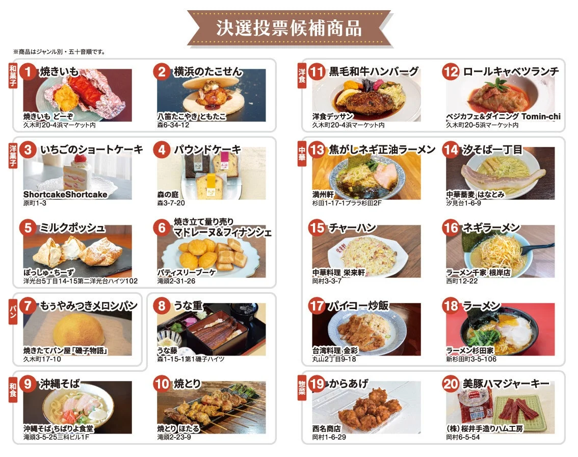 決選投票候補商品一覧