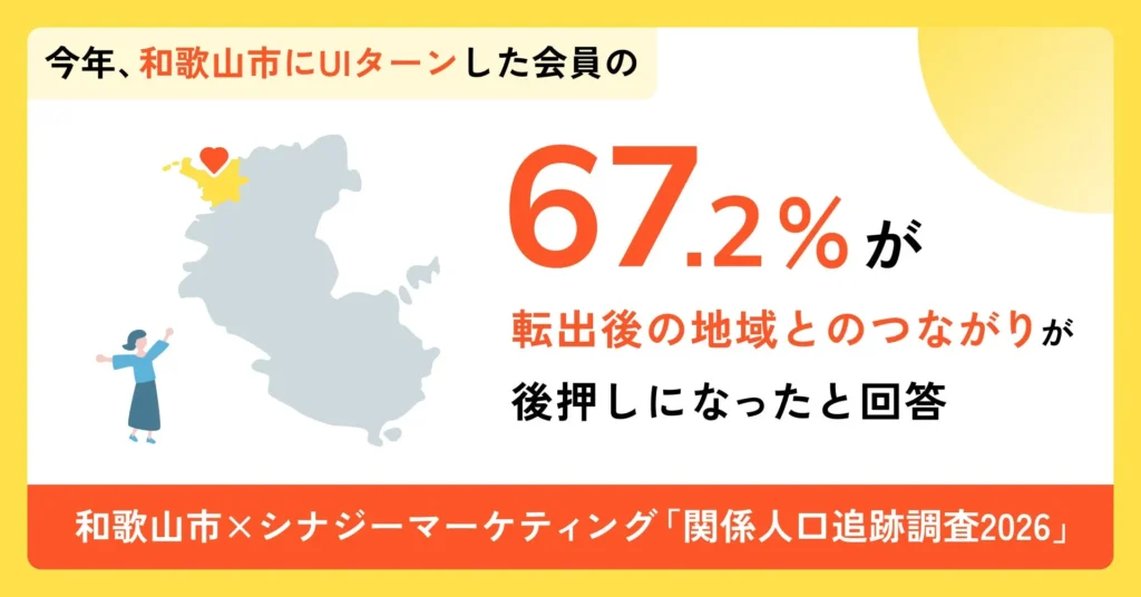 和歌山市のUIターンを後押し！地域とのつながりが移住のカギに──「関係人口追跡調査2026」が示す新たな可能性