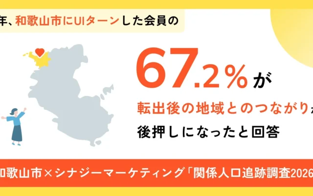 和歌山市のUIターンを後押し！地域とのつながりが移住のカギに──「関係人口追跡調査2026」が示す新たな可能性