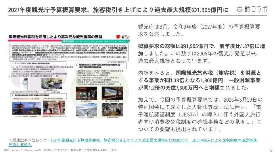観光庁予算概算要求