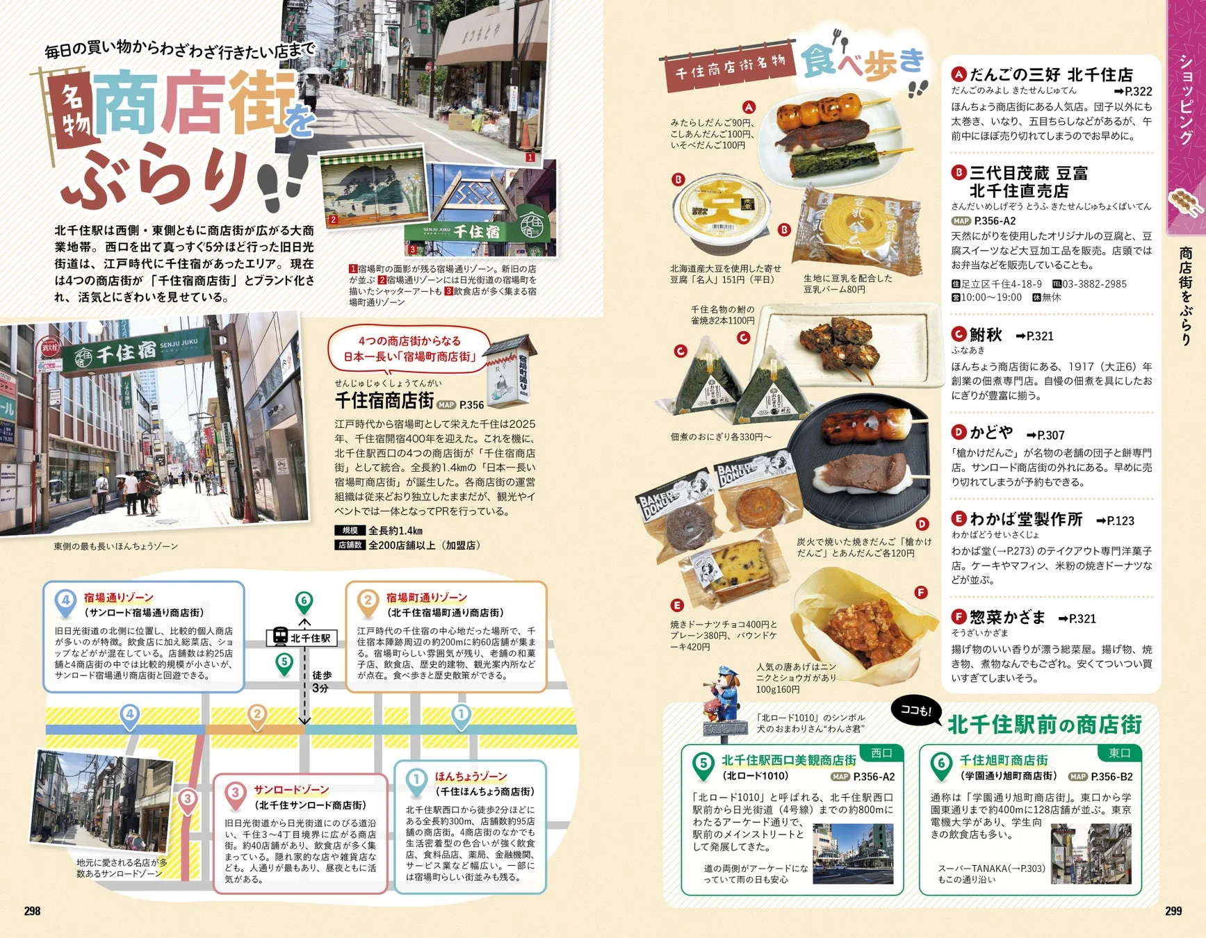 千住宿商店街