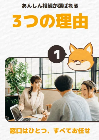 「あんしん相続が選ばれる3つの理由」というテーマで、女性の担当者が夫婦に相続に関する説明をしている様子