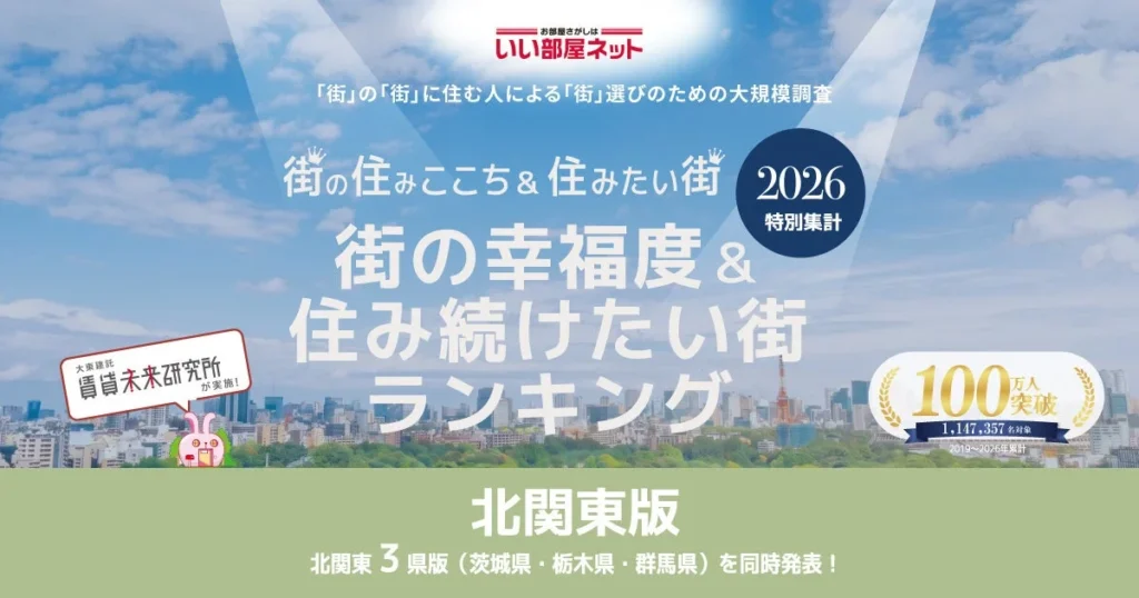 群馬県民が選ぶ「街の幸福度＆住み続けたい街ランキング2026」発表！北群馬郡吉岡町が連続首位