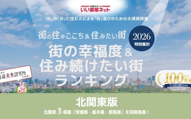 群馬県民が選ぶ「街の幸福度＆住み続けたい街ランキング2026」発表！北群馬郡吉岡町が連続首位