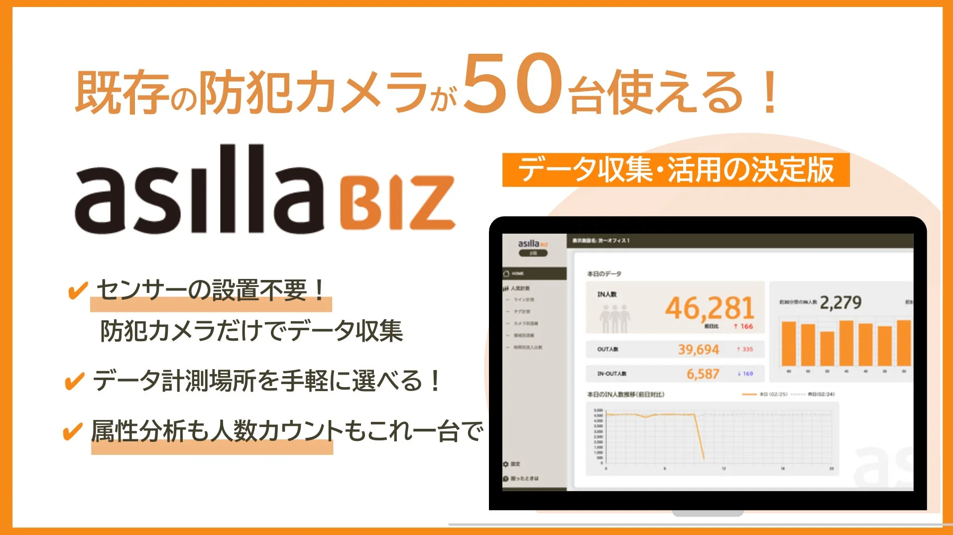 asilla BIZの機能説明画像