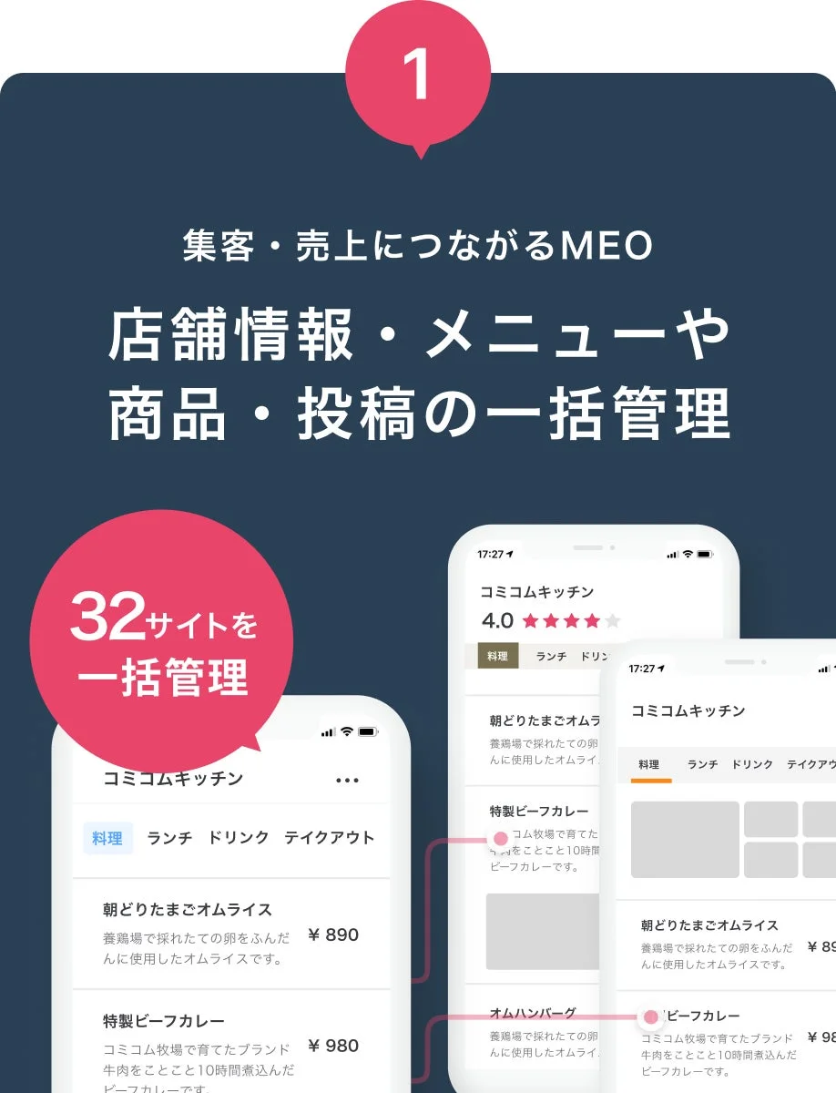 口コミコム特徴1