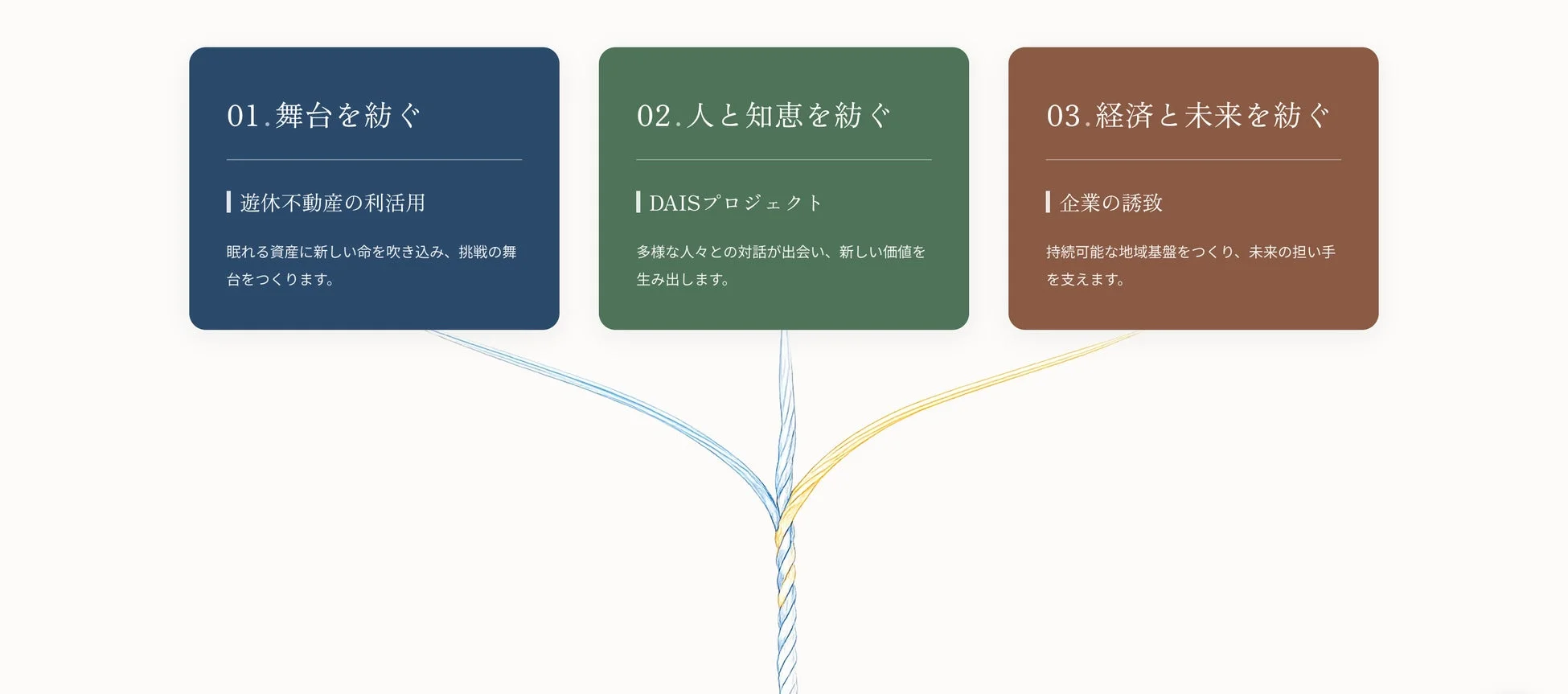 舞台を紡ぐ、人と知恵を紡ぐ、経済と未来を紡ぐ