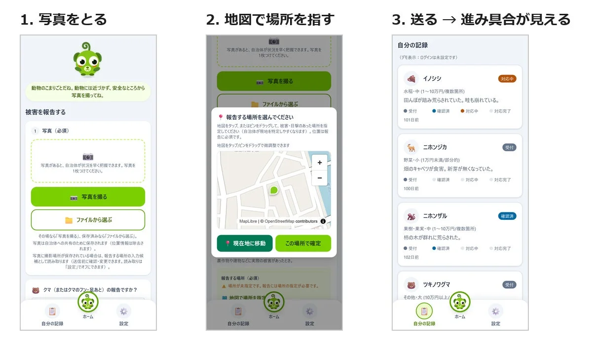 住民による3ステップの報告