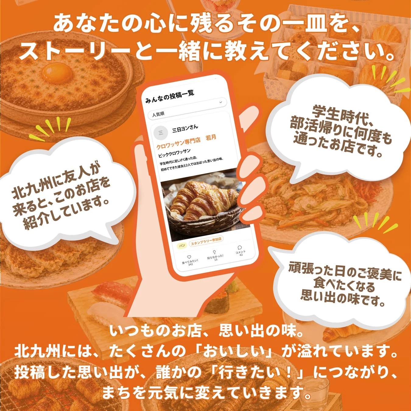 みんなの投稿一覧