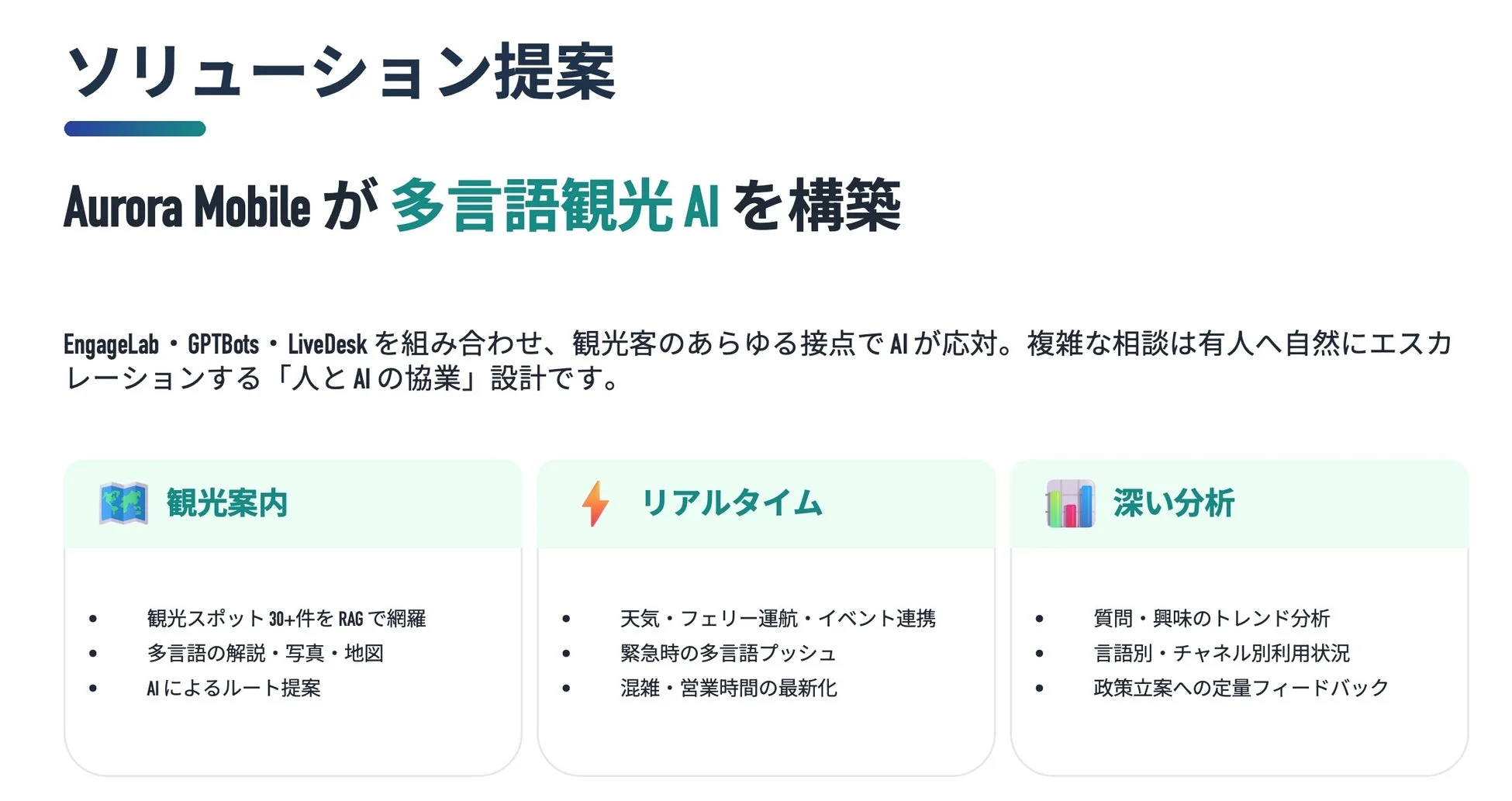 AuroraMobile ソリューション提案