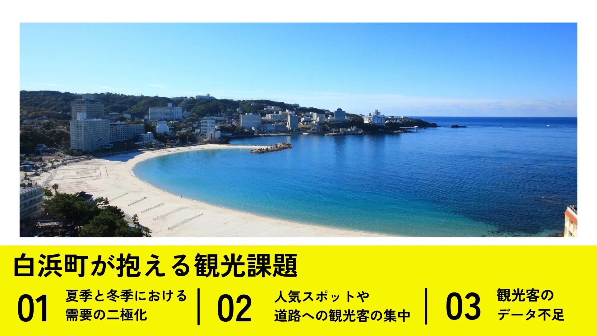 白浜町が抱える観光課題