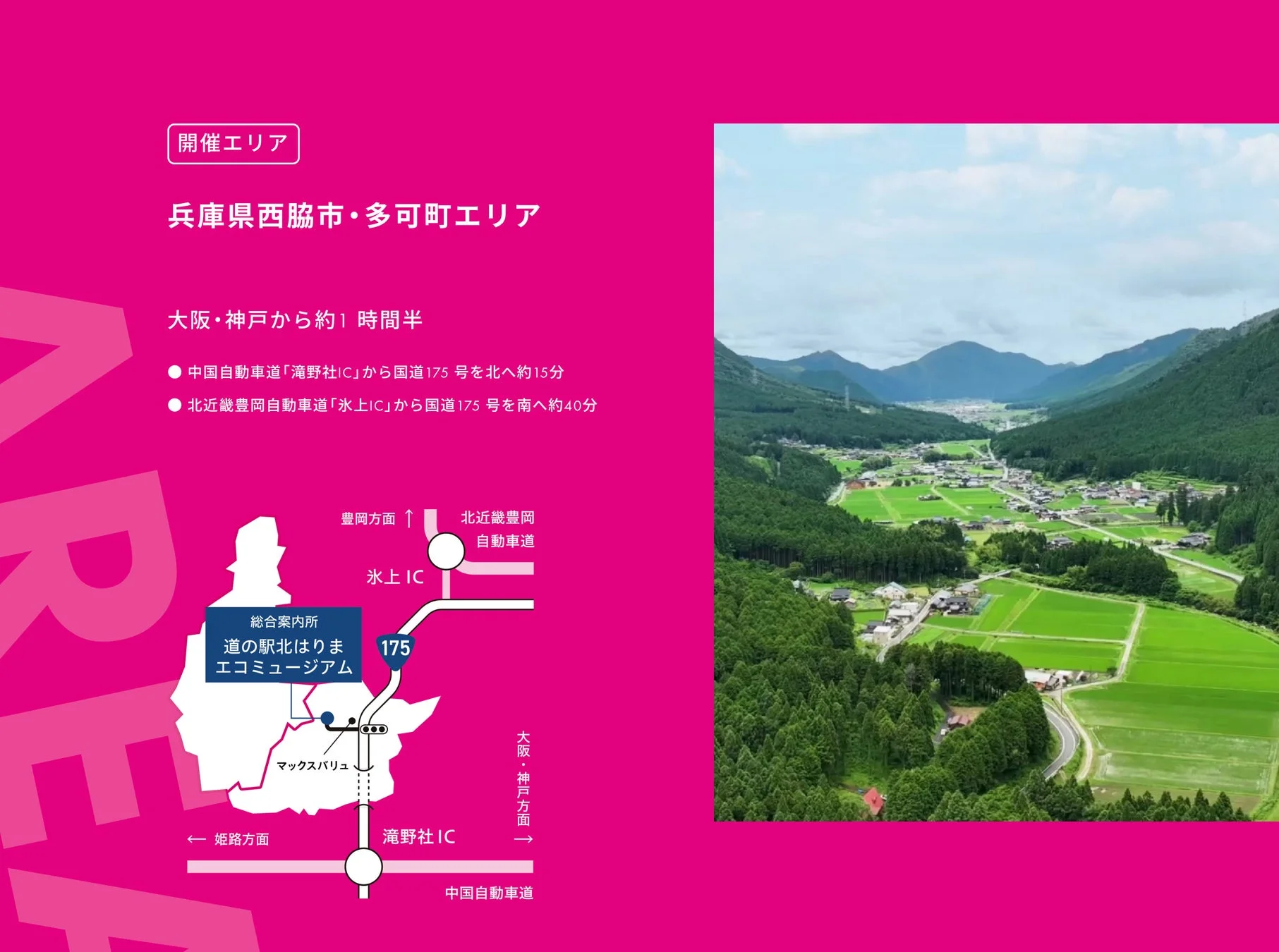 兵庫県西脇市・多可町エリアのアクセス地図と空撮