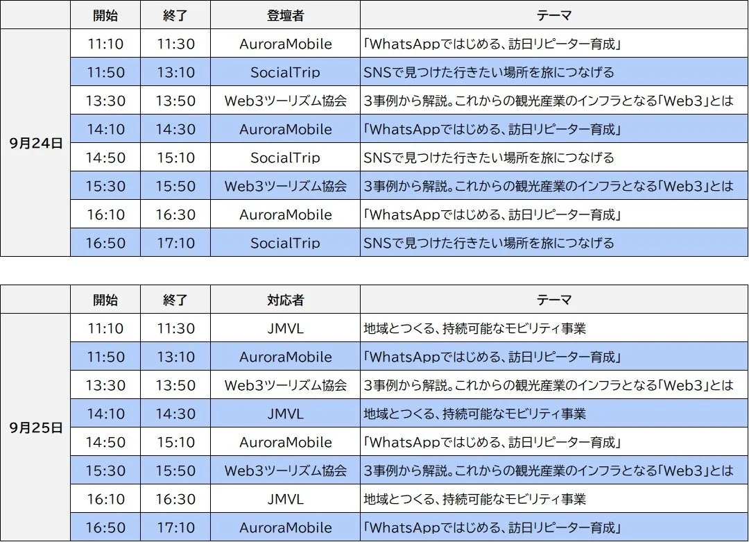 セミナー・相談会タイムテーブル